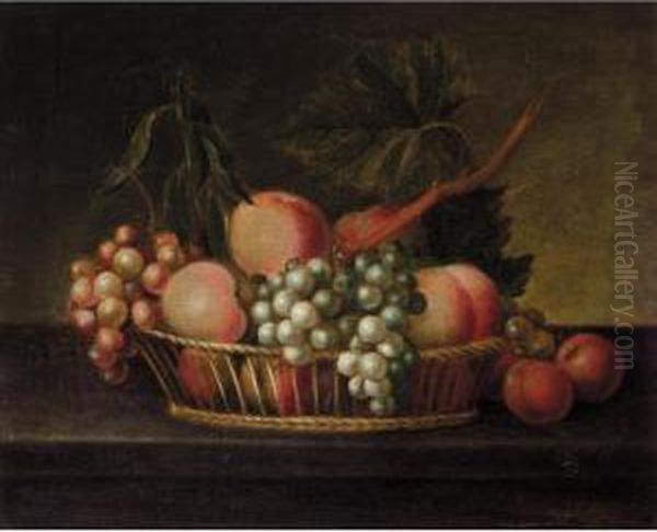 A Still Life Of Fruit In A Basket On A Ledge Oil Painting by William Jones Of Bath