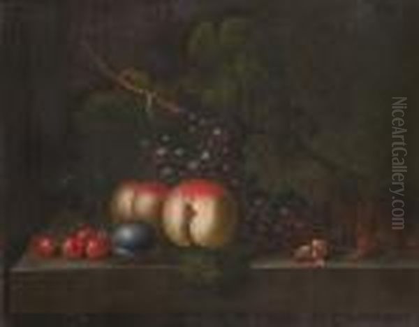 Still Life Of Fruit On A Ledge Oil Painting by William Jones Of Bath