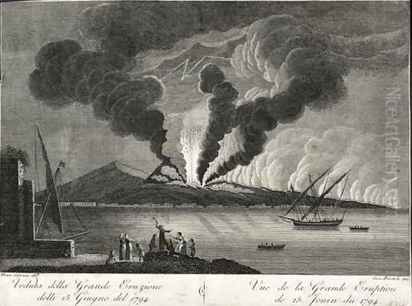 View of the big eruption, 15th June 1794 Oil Painting by Francesco Catozzi