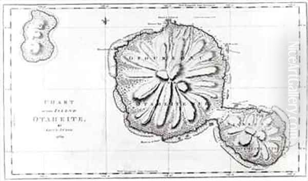 Chart of the Island Otaheite Oil Painting by J. Cook