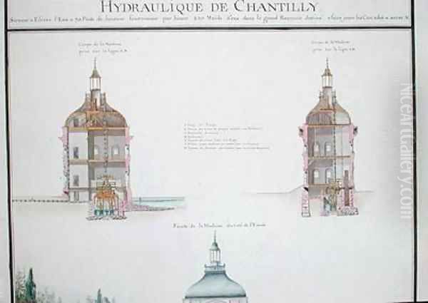 Cross section of a hydraulic machine Oil Painting by Chambe