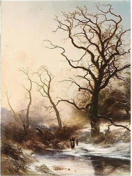 Figures By A Frozen Pond Oil Painting by Pieter Lodewijk Francisco Kluyver