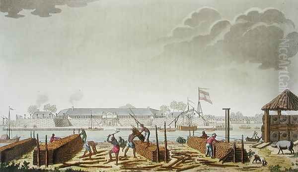 The Fort at Batavia with Native Loggers, plate 50 from 'Le Costume Ancien et Moderne' Oil Painting by G. Castellini