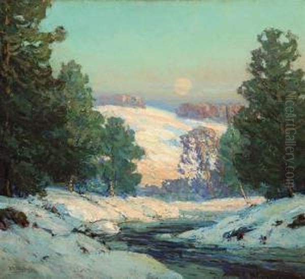 Winter Afternoon Oil Painting by Walter Koeniger