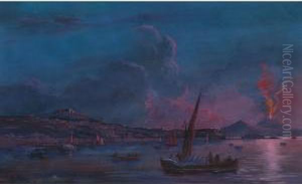 Ansicht Von Neapel Beisonnenuntergang Oil Painting by Gioacchino La Pira