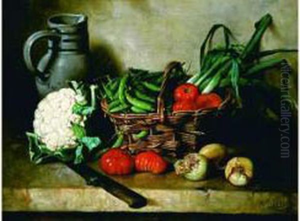 Panier De Legumes Oil Painting by Paul Lacroix