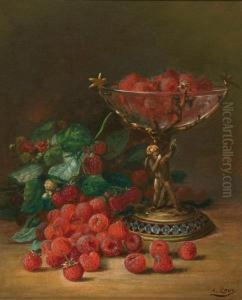 Raspberries In A Compote Oil Painting by August Laux