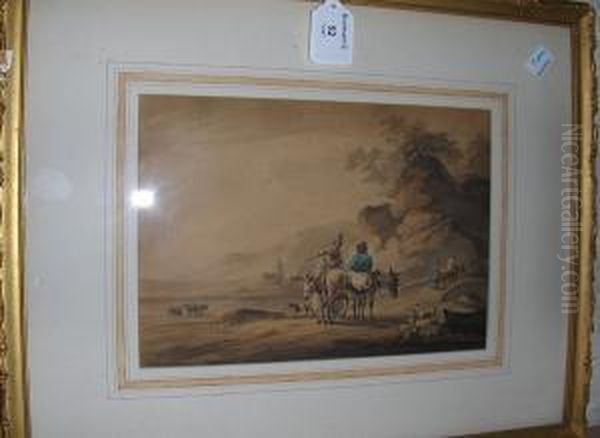 Travellers With Donkeys On A Path, Signed Anddated 1799 Oil Painting by Peter La Cave