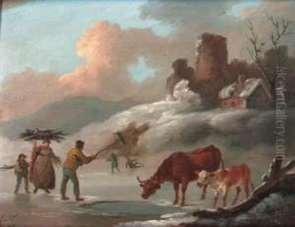 Figures And Cattle On A Frozen Lake Oil Painting by Peter La Cave