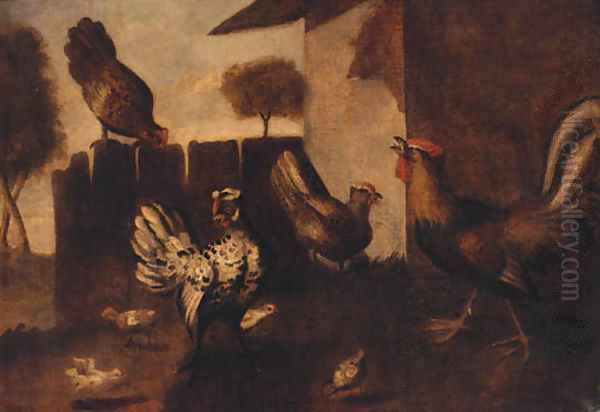 The Hen House Oil Painting by Marmaduke Craddock