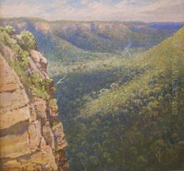 Blue Mountains Oil Painting by William Lister Lister