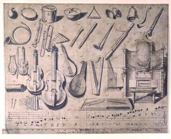 Various musical instruments the percussion the stringed and wind instruments the organ Oil Painting by Daniel Nikolaus Chodowiecki