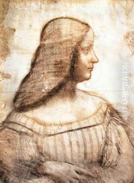 Isabella d'Este Oil Painting by Leonardo Da Vinci