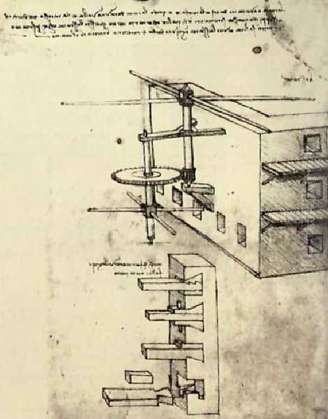 Siege Defenses 2 Oil Painting by Leonardo Da Vinci