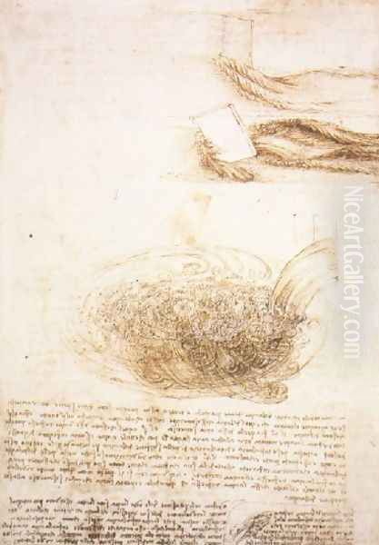 Studies Of Water Oil Painting by Leonardo Da Vinci