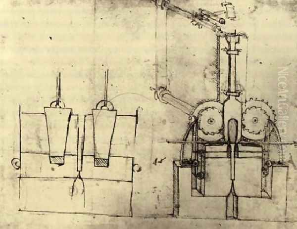 Device For Making Sequins Oil Painting by Leonardo Da Vinci