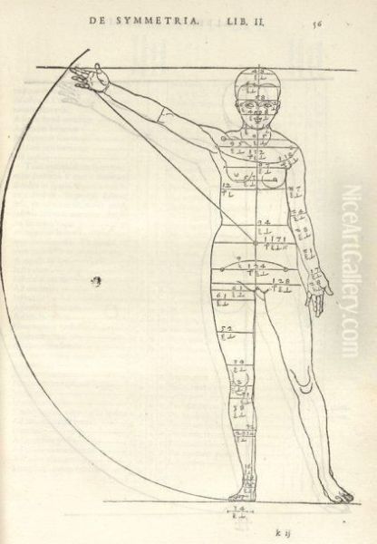 Alberti Dureri Clarissimi 
Pictoris Et Geometrae De Symmetria Partium Humanorum Corporum Libri 
Quatuor, E Germanica Lingua, In Latinam Versi Oil Painting by Albert Durer Lucas