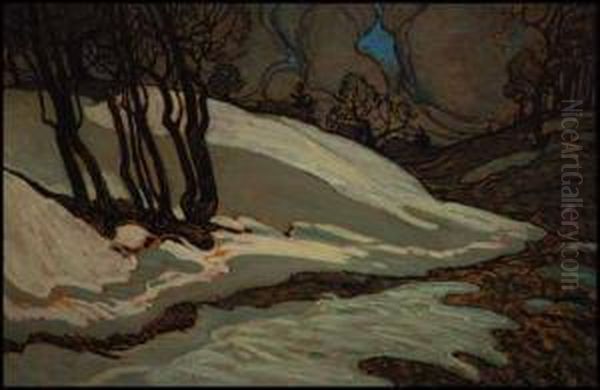 March Wind, High Park Oil Painting by James Edward Hervey MacDonald