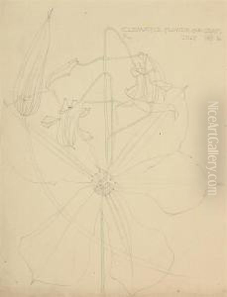 Clematis Oil Painting by Charles Rennie Mackintosh