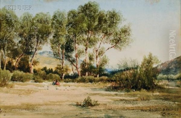 Figures In A Landscape. Oil Painting by Camille Magnus