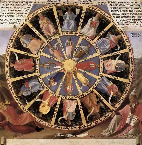 The Vision of Ezekiel Oil Painting by Giotto Di Bondone