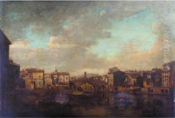 The Tiber And The Ponte Cestio, Rome Oil Painting by William Marlow