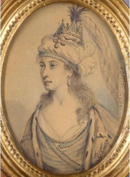 Portrait Of Roxelana, Wife Of Sulyman The Magnificent Oil Painting by Elias Martin