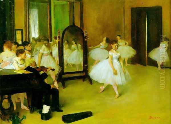 Dance Class 1871 Oil Painting by Edgar Degas