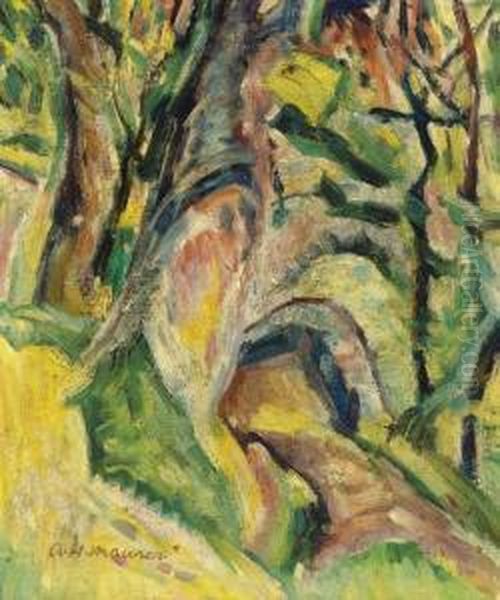 Landscape With Trees Oil Painting by Alfred Henry Maurer