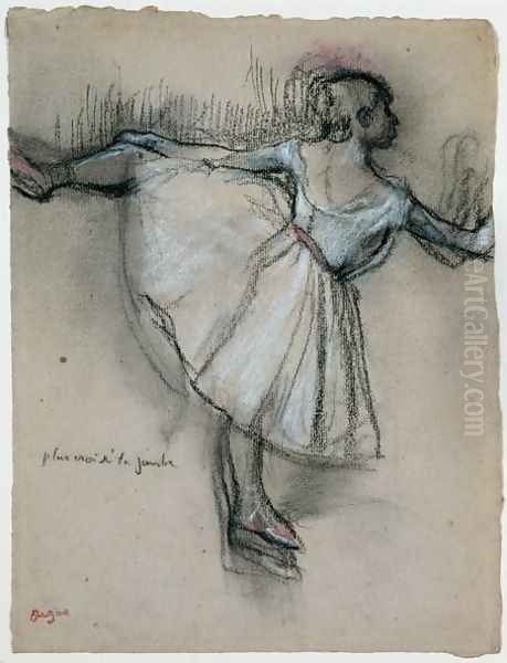 Dancer at the Bar, c.1885 Oil Painting by Edgar Degas