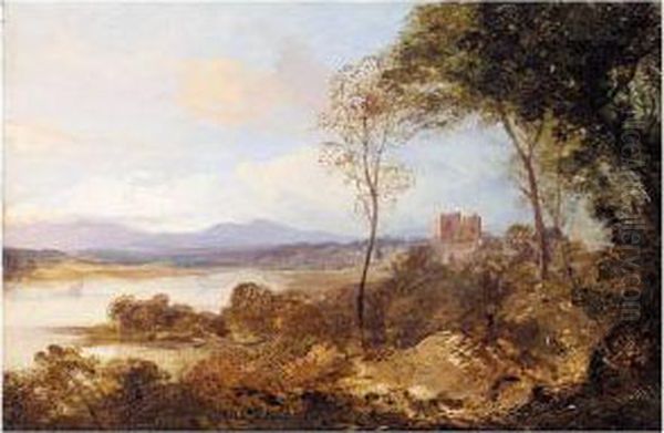 Loch Leven Oil Painting by Horatio McCulloch