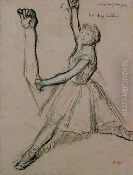 Study of a Dancer Oil Painting by Edgar Degas