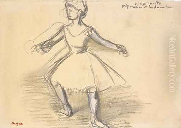 Danseuse 4 Oil Painting by Edgar Degas