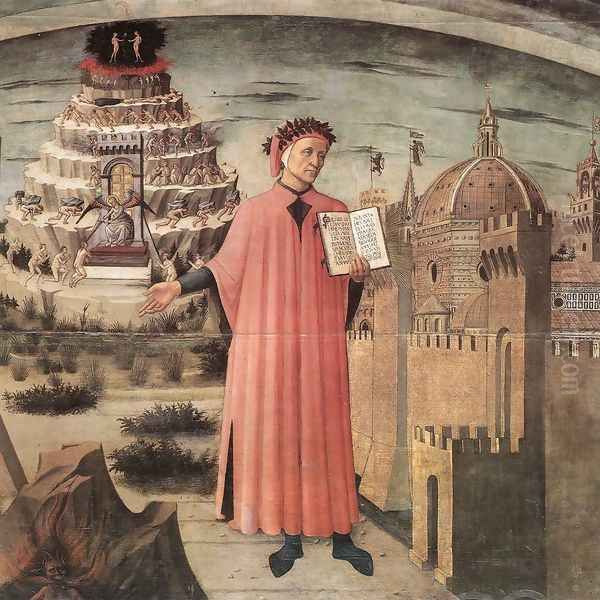 Dante Illuminating Florence With His Poem (detail) Oil Painting by Domenico Di Michelino