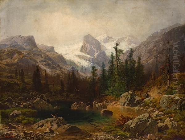 The Matterhorn Oil Painting by Karl Millner