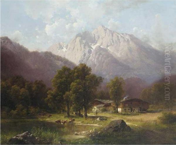 The Jungfrau Oil Painting by Karl Millner