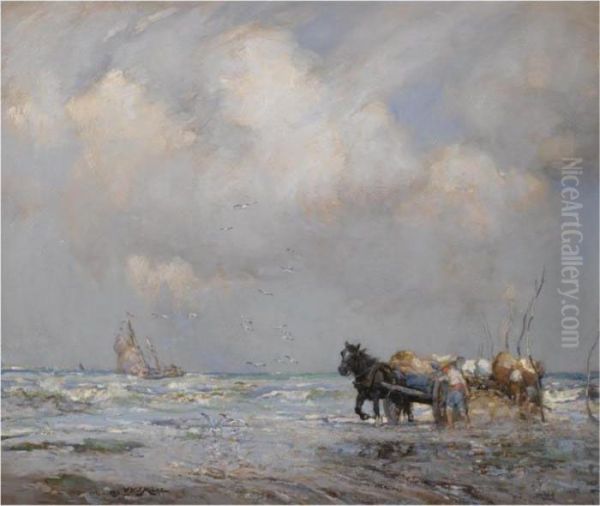 A Sea Shore Scene Oil Painting by William Watt Milne