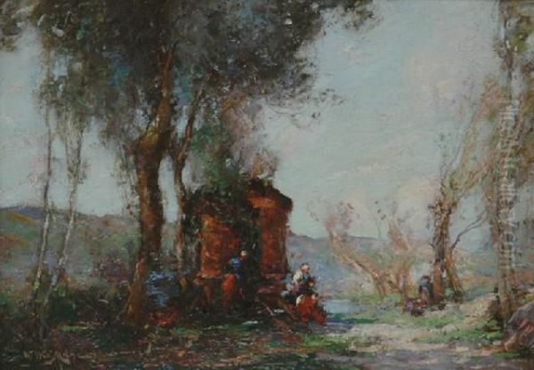 Gypsy Camp Oil On Panel 
Signed'w. Will Milne' Lower Left 24.5 X 34.5 Cm Provenance: 
Privatecollection Melbourne by William Watt Milne