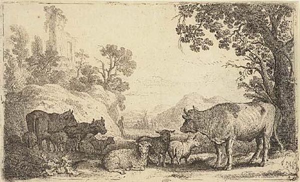 The Herd Of Cattle Oil Painting by Claes Cornelisz Moeyaert