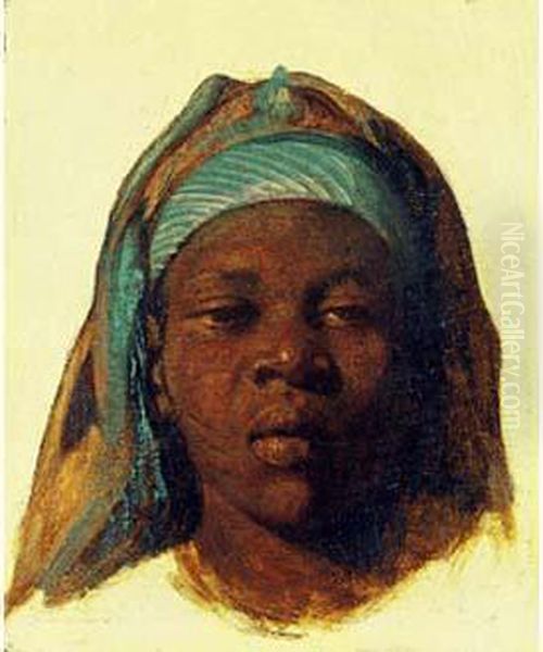 Jeune Orientale Du Caire Oil Painting by Leopold Carl Muller