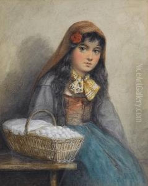 Ready For Market, A Young Girl With A Basket Oil Painting by William Mulready