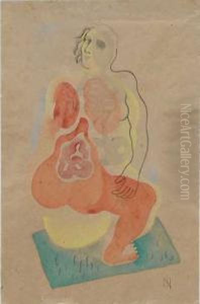 Duas Figuras Viscerais Oil Painting by Ismael Nery