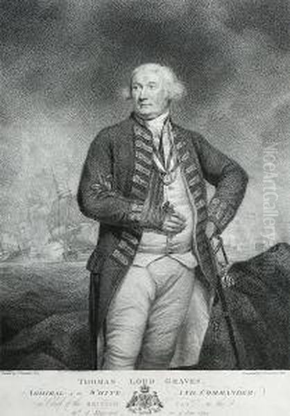 Thomas Lord Graves, Admiral Of The White Oil Painting by James Northcote