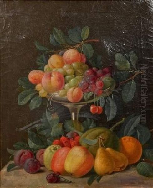 Nature Morte Aux Fruits Oil Painting by Otto Didrik Ottesen