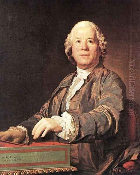 Cristoph Wilibald von Gluck at the Spinet 1775 Oil Painting by Joseph Siffrein Duplessis