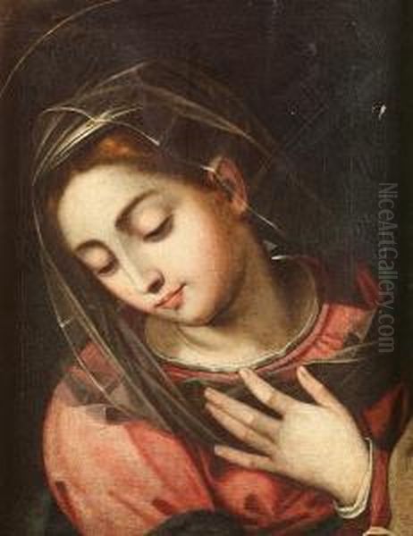 The Madonna Oil Painting by Scipione Pulzone