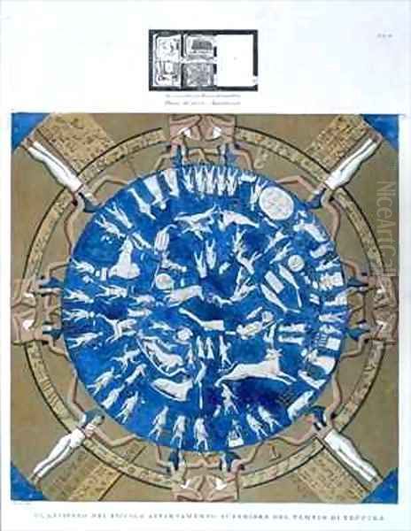 Astrological planisphere of the zodiac of Dendarah Oil Painting by Dominique Vivant Denon