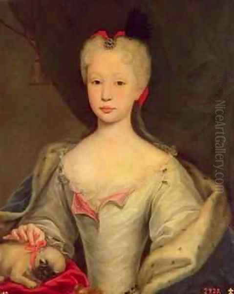 Maria Barbara de Braganza Queen of Spain Oil Painting by Domenico Dupra