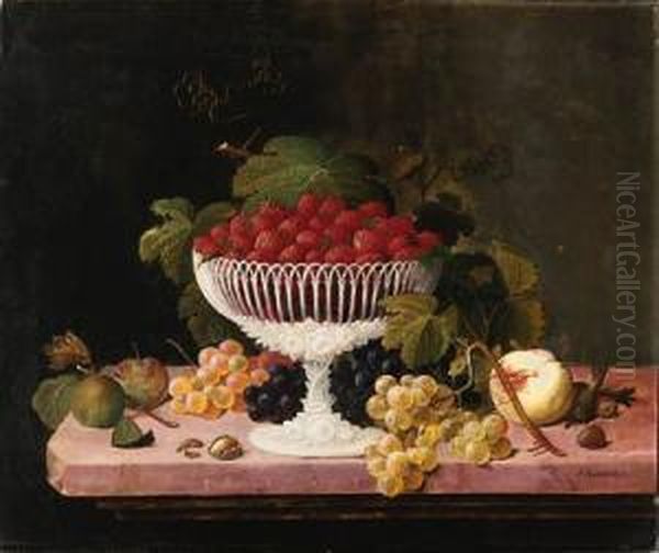 Strawberries And Porcelain Oil Painting by Severin Roesen