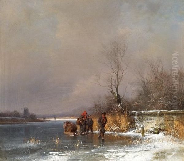 People On A Frozen Lake Oil Painting by Frederik Niels M. Rohde